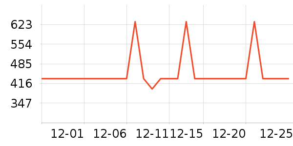 �¿�˹ϴ�»���ʷ�۸�