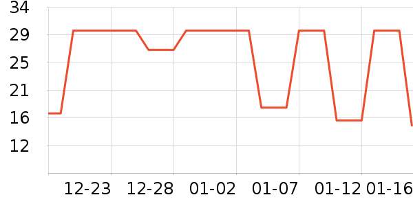 ������ʳ��ʷ�۸�