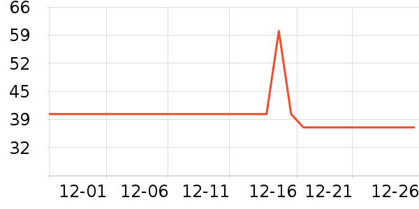 �Ѱ���������/Ͱ��ʷ�۸�