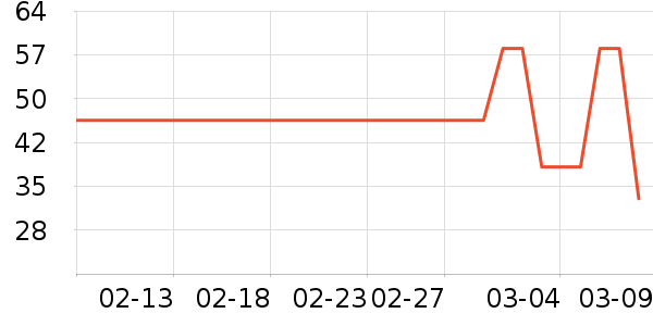 ͬ���ñ���������ʷ�۸�