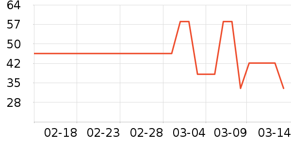 ͬ���ñ���������ʷ�۸�