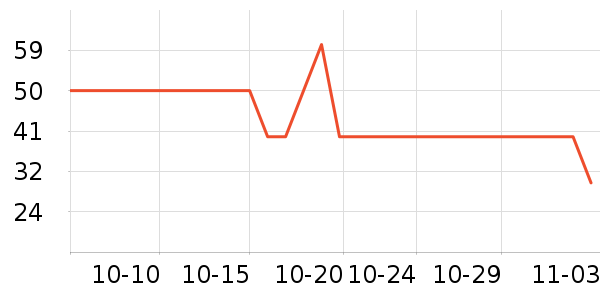 ��������ԡ¶��ʷ�۸�