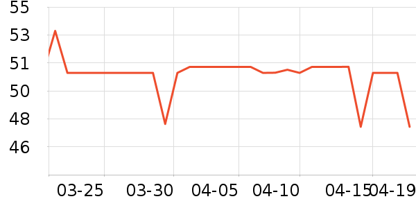 ������������Ҿ���Ʒ��ʷ�۸�