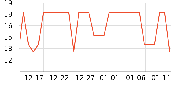 �ݰ�������/ˮ��/ˮ����ʷ�۸�