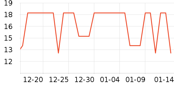 �ݰ�������/ˮ��/ˮ����ʷ�۸�