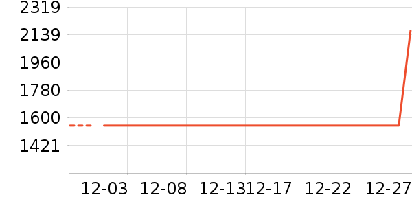 �˼ҼҾ�ɳ����ʷ�۸�