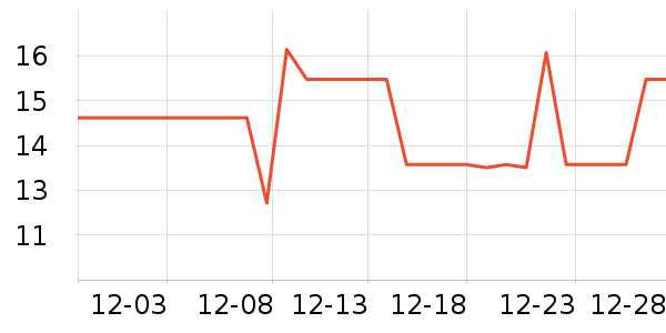 ���ȳ�ζ����������ʷ�۸�