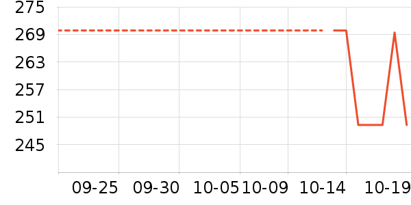 �ز��˶�Ь��ʷ�۸�