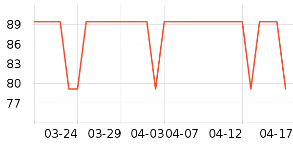 Ӣ�϶�ͯ���¿���ʷ�۸�