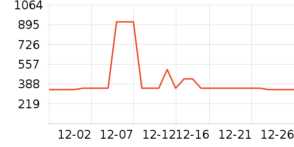 ���ĵ��¯��ʷ�۸�