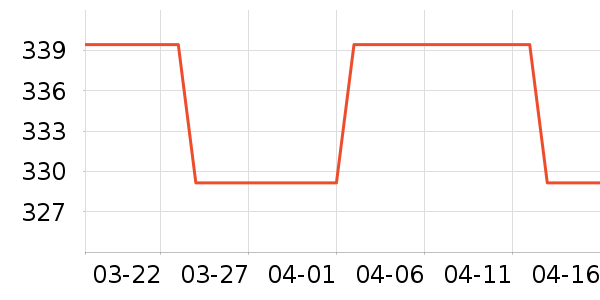 ���ϴ�˹�˶�Ь��ʷ�۸�