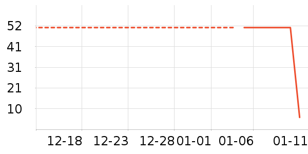 ��Ĥ������ʷ�۸�