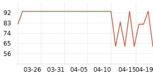 �����Ϸ۱���ʷ�۸�