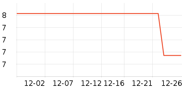 ZPV�ֻ������/��������ʷ�۸�