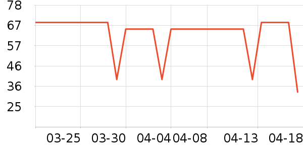 ��Ľ��ͯ����ʷ�۸�