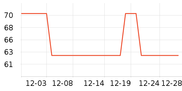 ������ͯѩ��ѥ��ʷ�۸�