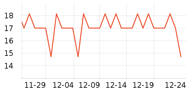 �����������ʷ�۸�