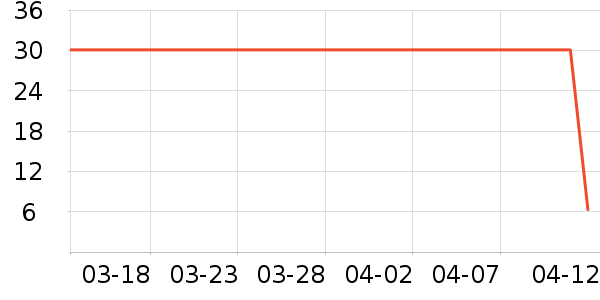 �͸���������ʷ�۸�