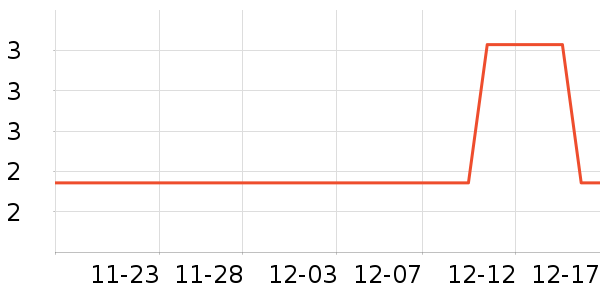 ��ͯ����ʷ�۸�