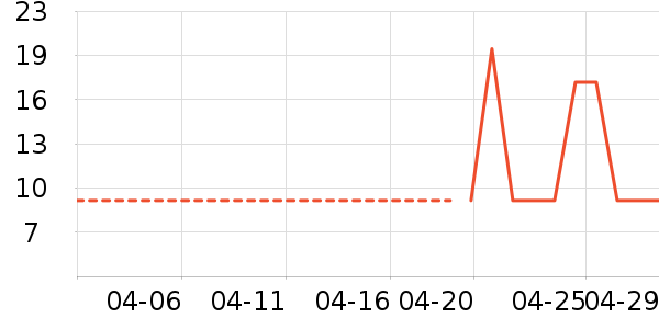 ����������ʳ��ʷ�۸�