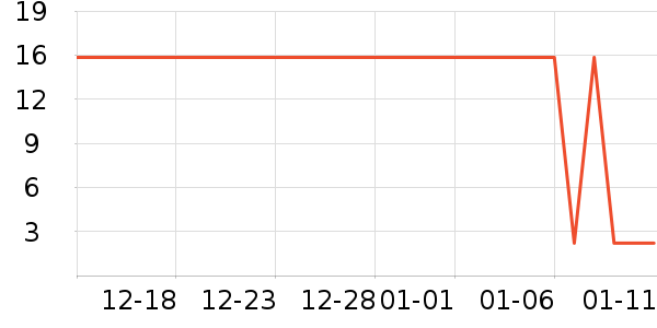 ������ʷ�۸�