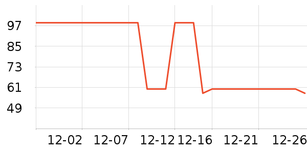 ����������ͯë��/��֯����ʷ�۸�