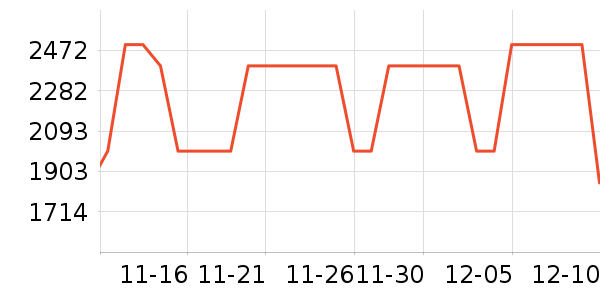 ϣ����ʷ�۸�