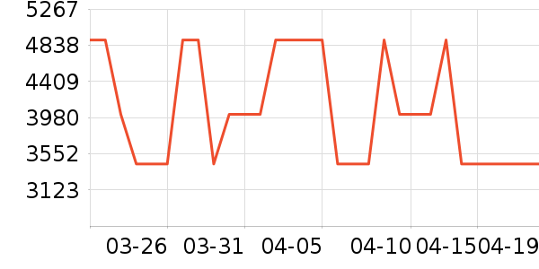 ȫ�Ѽ�˽ɳ����ʷ�۸�