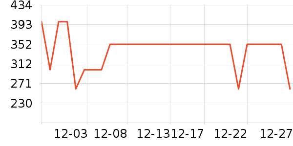 �����˶��п�/������ʷ�۸�