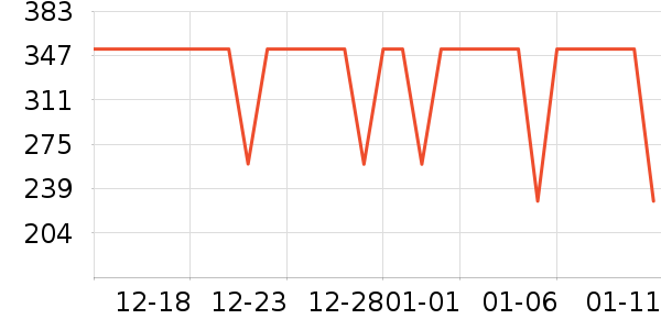 �����˶��п�/������ʷ�۸�