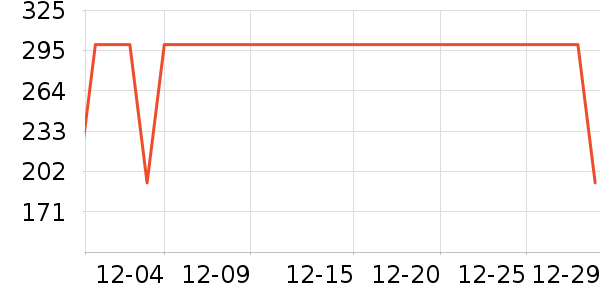 ����������ͯ�˶�Ь��ʷ�۸�