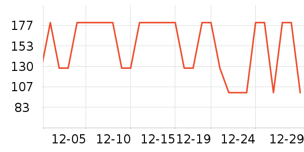 ܲ��������ͯ���޷���ʷ�۸�