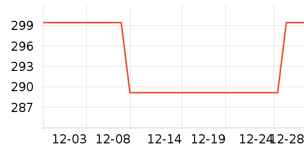 ����������/������/��ҩ����ʷ�۸�