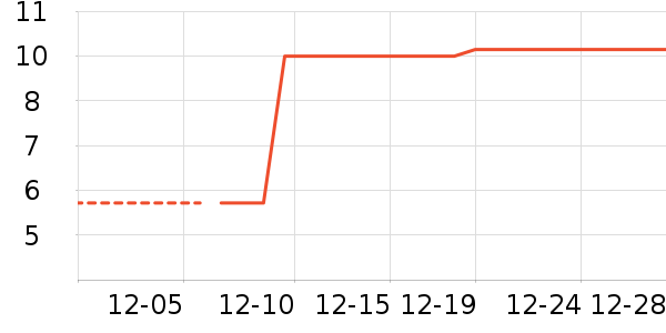 �۽�/����/������ʷ�۸�