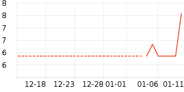 �۽�/����/������ʷ�۸�