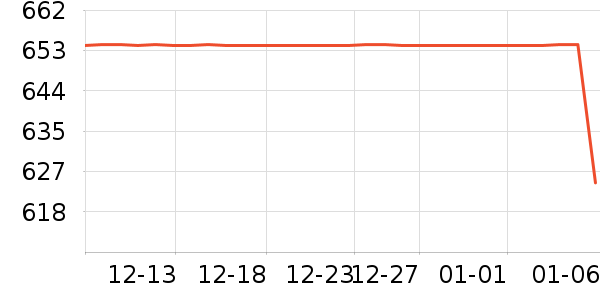 �������˶��п�/������ʷ�۸�