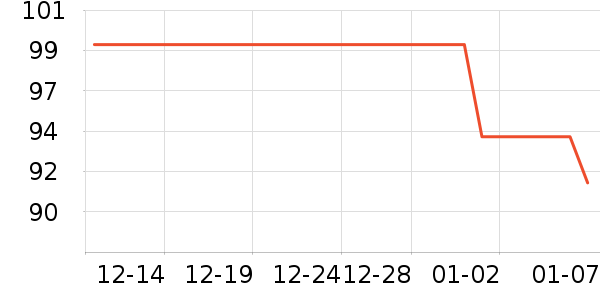 ��Ĥ������ʷ�۸�