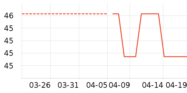 ������ƷŮʽT����ʷ�۸�