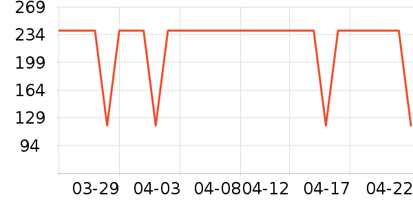 �ǵ���ͯ�˶�Ь��ʷ�۸�