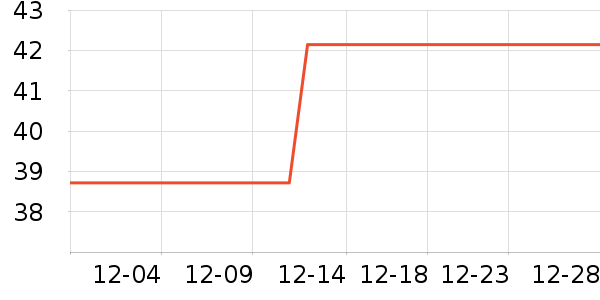 ��о/����/��ͷ��ʷ�۸�