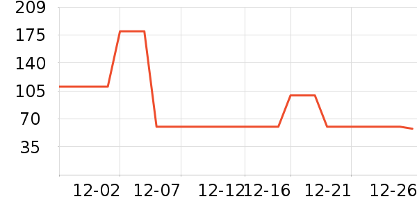 ����������ͯ������ʷ�۸�