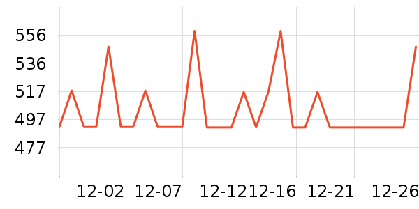 �Ϳ��˶�Ь��ʷ�۸�