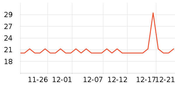 ��Ƥè��ʳ��ʷ�۸�