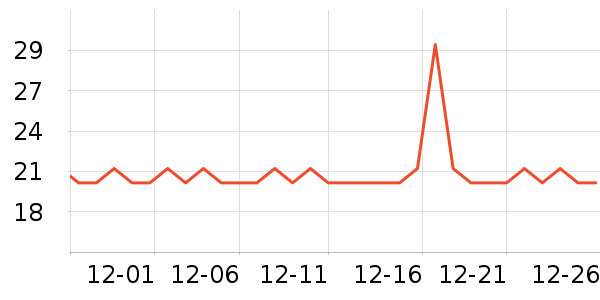 ��Ƥè��ʳ��ʷ�۸�