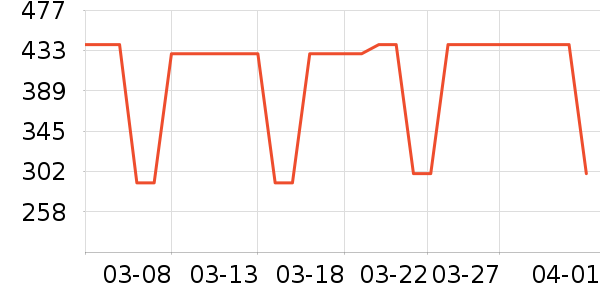 ������������/ˮ��/ˮ����ʷ�۸�