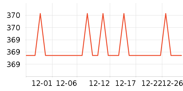 ���Ŀ���ը����ʷ�۸�