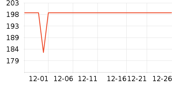 ���Ӵ�����ʷ�۸�