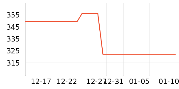 �Ϳ��˶�����/��ͷ����ʷ�۸�