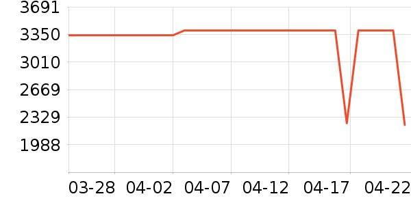 ���տ�����������ʷ�۸�