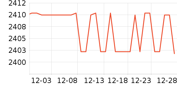 ɳ����ʷ�۸�